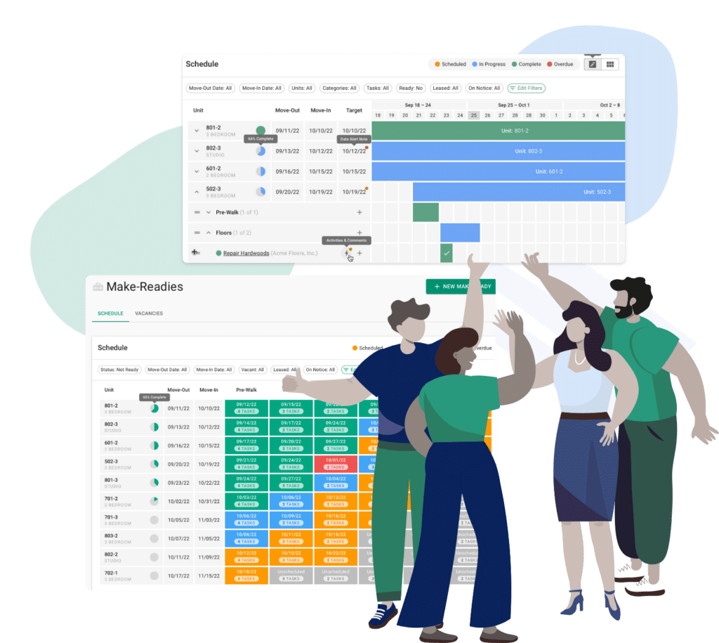 Digital Make Ready Board - Accelerate Multifamily Turns