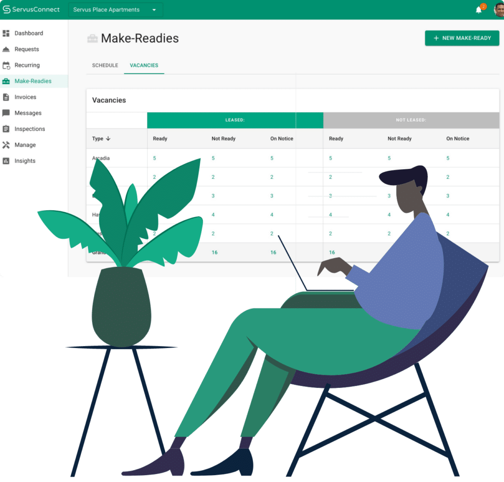 Digital Make Ready Board - Accelerate Multifamily Turns